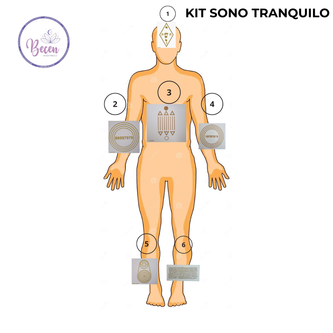 Kit Sono 1 - Imagem 3